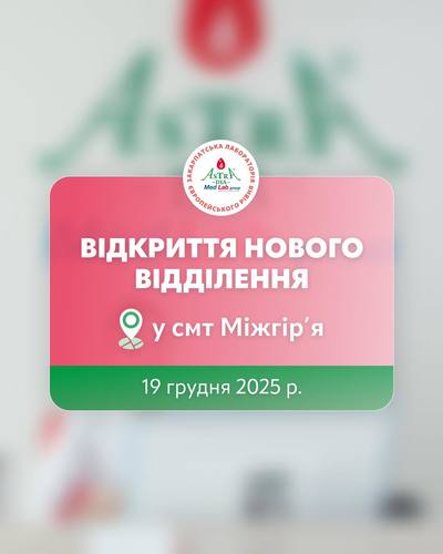 Vidkryttya novogo punktu