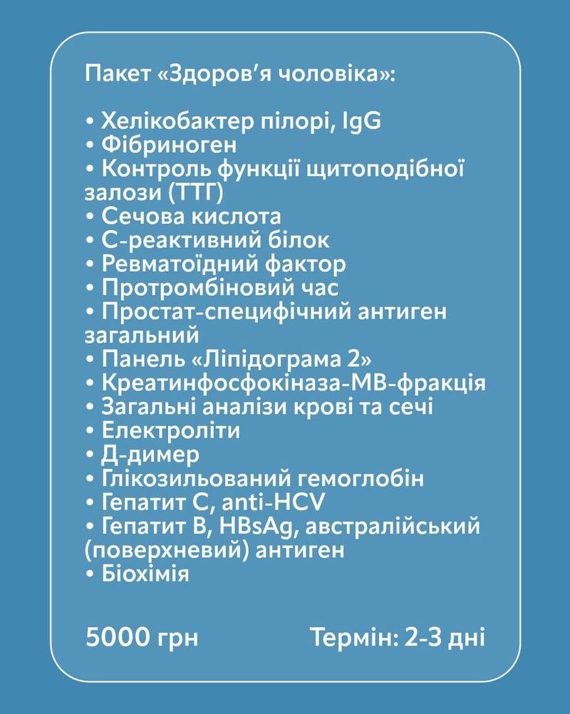 Пакет здоровʼя чоловіка